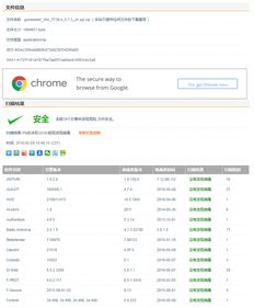 集搜客GooSeeker 功能強(qiáng)大、技術(shù)先進(jìn)的網(wǎng)頁(yè)抓取軟件